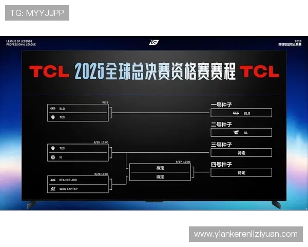 2025赛季超三联赛总决赛拉开帷幕 十二强齐聚宋庄争夺冠军荣耀